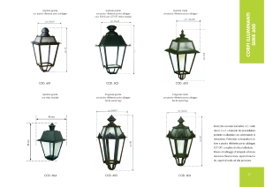 Vedi il dettaglio per Corpi illuminanti